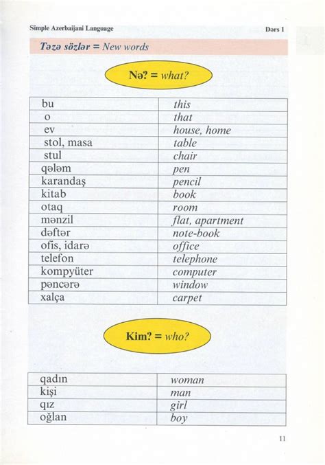 Simple Azerbaijani Language Book - Study Azeri Language course