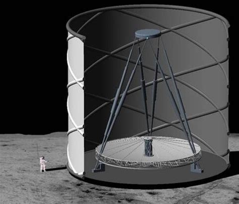 Liquid mirror telescope sees first light in India | Telescope Live