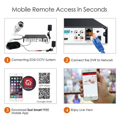 Zosi Camera Setup Manual - Zosi Security Dvr Instructions Table Of ...