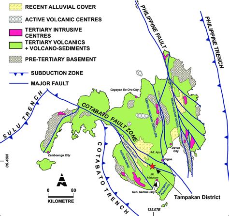 Mindanao Fault Line Map