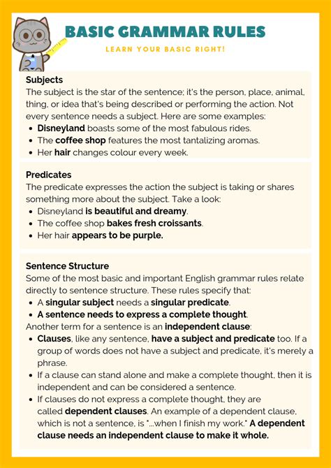 Printable Basic Grammar Rules