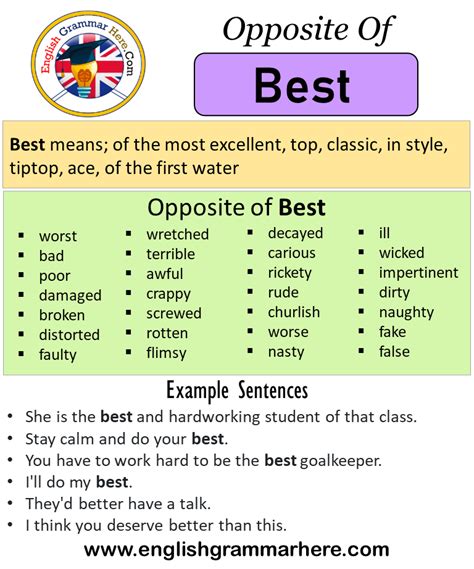 Opposite Of Best, Antonyms of Best, Meaning and Example Sentences Antonym opposite words ...