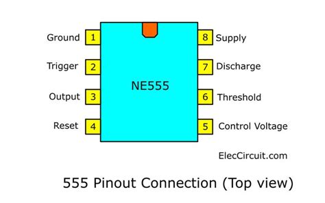 How does NE555 timer circuit work | Datasheet | Pinout | ElecCircuit ...