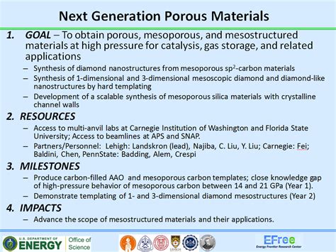 Next Generation Porous Materials | EFree