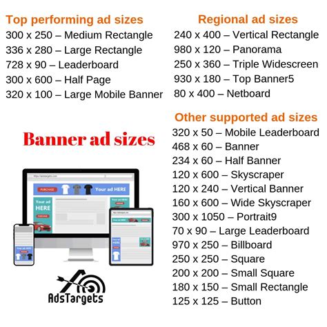 Banner Advertising Best Practices You Need To Know - AdsTargets