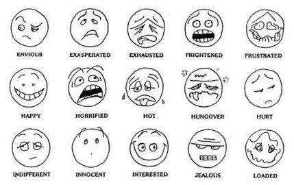 Printable Emotions Chart For Adults | Of Cambridge Developed The in ...