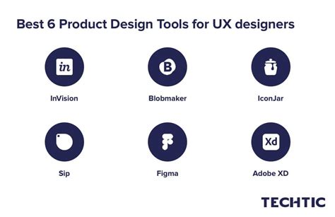 Top 6 Product Design Tools you’ll need in 2021