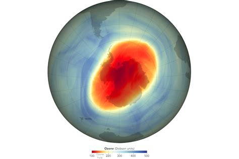 Ozone Layer Hole