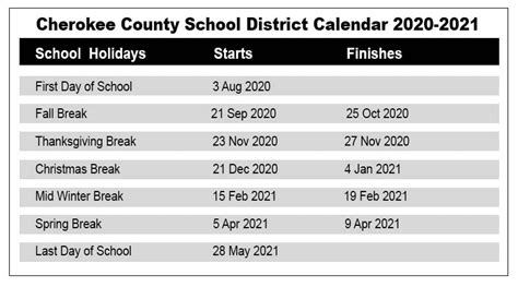 Cherokee County School District Calendar 2020 and 2021-min