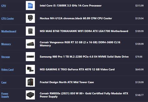 First time building my own PC. Does this Partslist look good or did I mess something up? : r/PcBuild