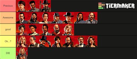 RDR2 Van der Linde Gang Tier List (Community Rankings) - TierMaker