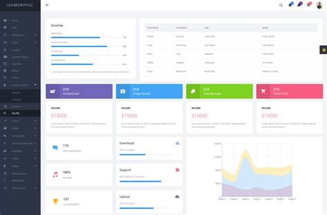 30 React Admin Dashboard Templates for Building Powerful Web Apps