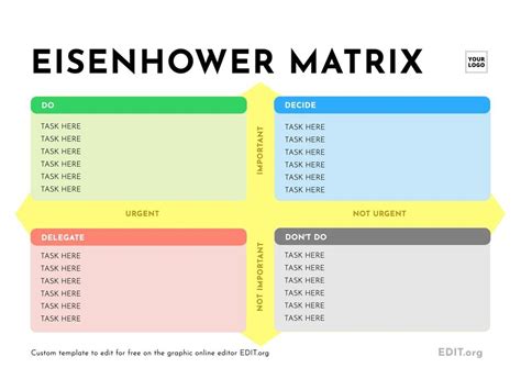 Eisenhower Matrix Template Examples to Edit Online