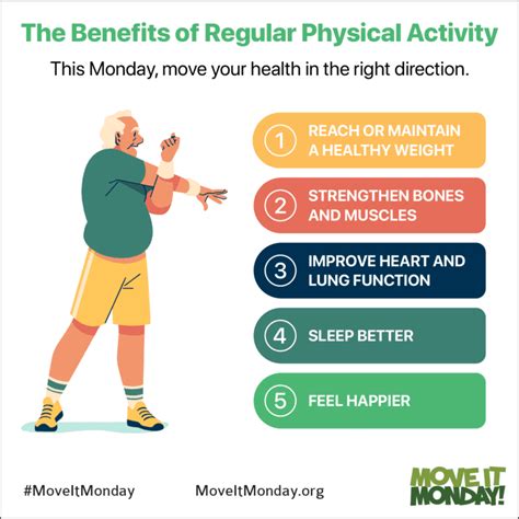 The Many Benefits of Regular Physical Activity - The Monday Campaigns