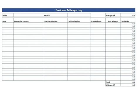 Free Simple Mileage Log Template For Small Business