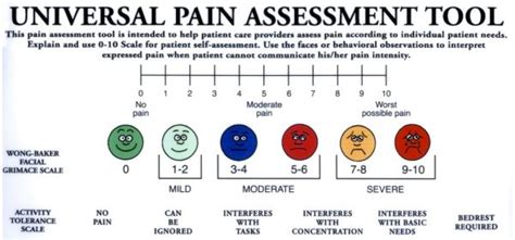 Period pain... What's normal? - Menstrual Matters