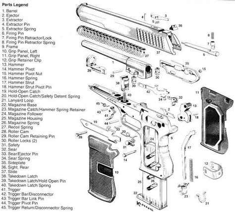 The Makarov Page - The CZ-52