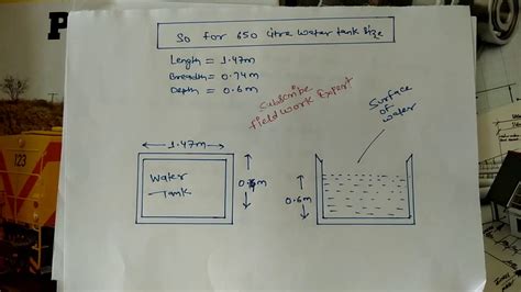 HOW TO CALCULATE THE SIZE AND CAPACITY OF WATER TANK