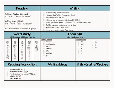 Pin on Good Teaching Ideas