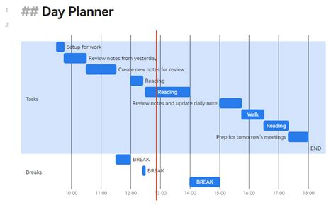 An issue about the format of the automatically generated Mermaid Gantt · Issue #192 · ivan ...