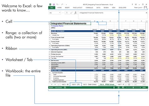 Learn Excel for Financial Models | A Simple Model