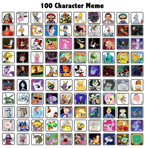 100 Characters Meme by DarkBrawlerCF1994 on DeviantArt | Meme characters, Favorite character, Memes