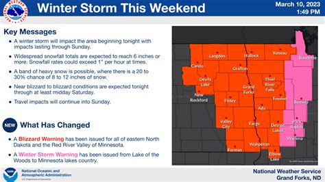 Snow — possibly heavy — on the way to Grand Forks region; most of area ...