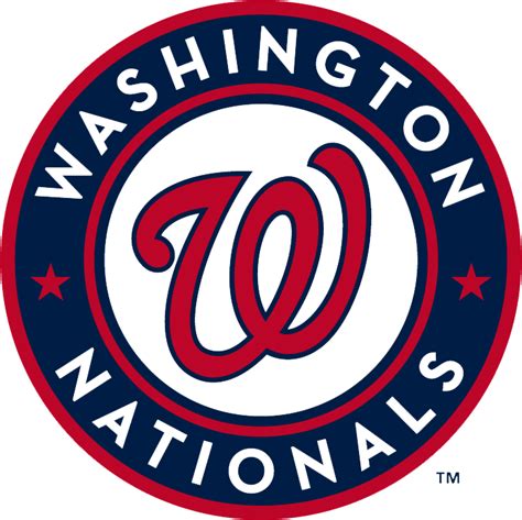 Washington Nationals Roster | Pitcher List