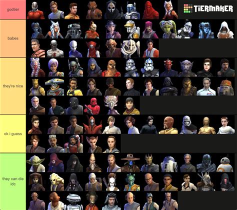 Star Wars: Galaxy of Heroes (Characters) Tier List (Community Rankings) - TierMaker