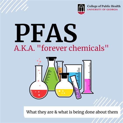 Explainer: What you need to know about 'forever chemicals' - College of ...