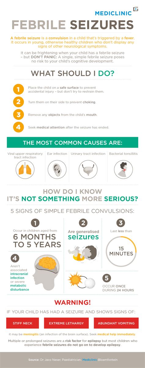 What are febrile seizures? [INFOGRAPHIC] - Mediclinic