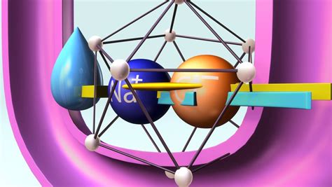 The reaction of sodium chloride | MEL Chemistry