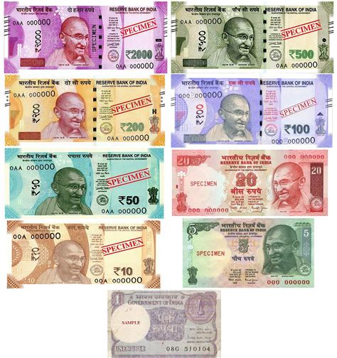 Indian Currency HD Mobile Wallpapers - Wallpaper Cave