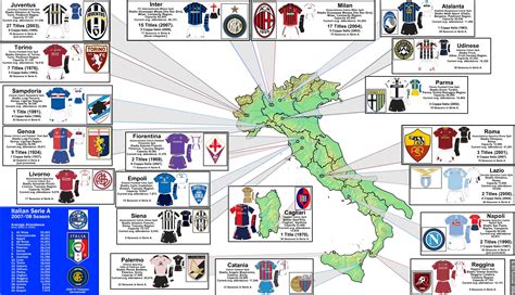 Futebol itália mapa - Mapa de futebol Itália (Europa do Sul - Europa)