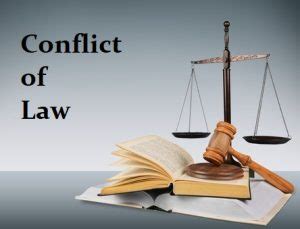 Conflict in Laws Jacobson violates Human Right to Consent | Armstrong Economics