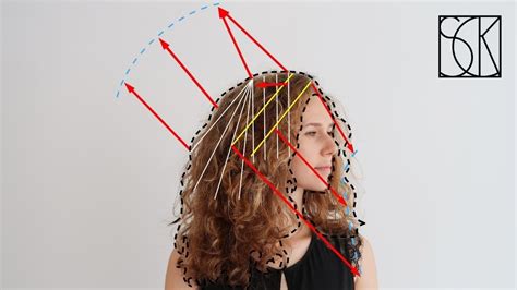 HOW TO CUT CURLY HAIR (LAYERS) - TUTORIAL WITH CUTTING DIAGRAM by SCK ...