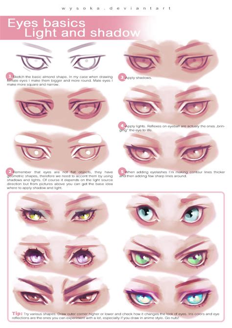 How To Draw Eyes by wysoka on DeviantArt