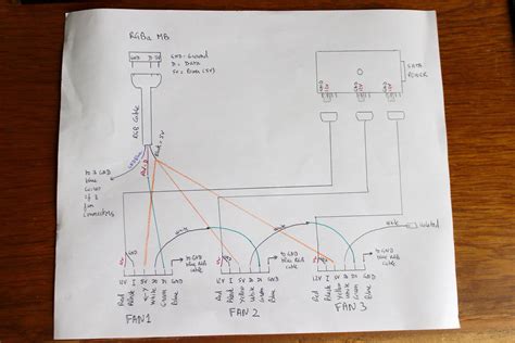 thermaltake smart fan wiring diagram, - Style Guru: Fashion, Glitz ...