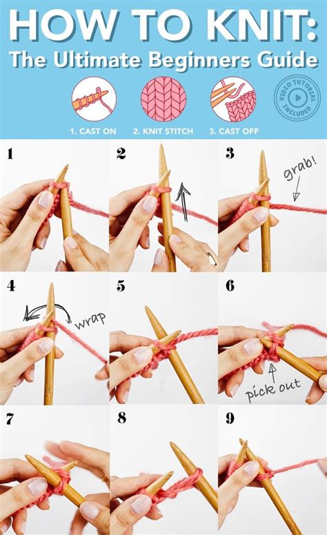 How To Knit for Beginners - Sheep and Stitch | Beginner knitting projects, Knitting techniques ...