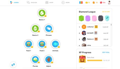 Duolingo plus price - rsden