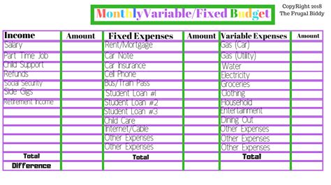 Monthly Variable/Fixed Budget Worksheet