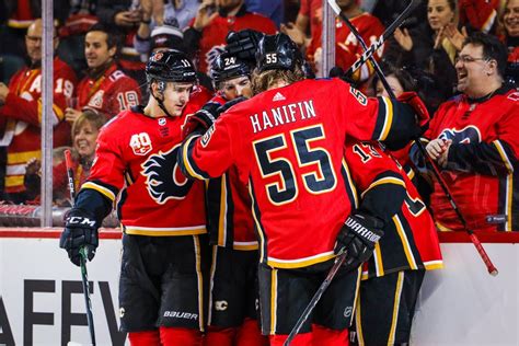 Trade Deadline Primer: Calgary Flames