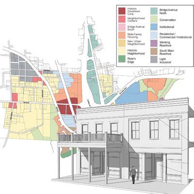 Zoning Map | Design guidelines, Interior architecture design, Historic preservation