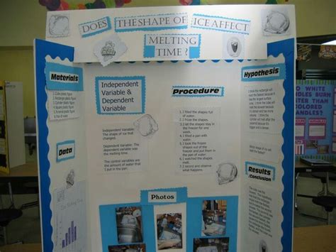 Does Ice Shape Affect Melting Time | Science fair projects boards ...