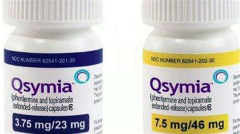 All you need to know about Qsymia | Fox News