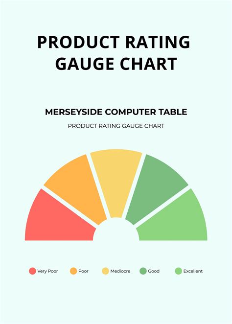 Goal Completion Gauge Chart in Illustrator, PDF - Download | Template.net