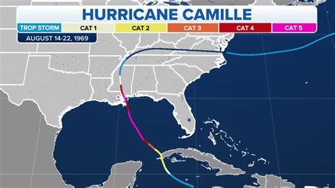 Hurricane Camille, one of the world's worst storms, pummeled the US 53 ...