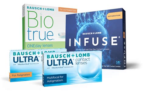 For Eye Care Professionals: Bausch + Lomb Contact Lens Portfolio