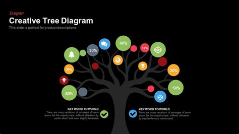 Tree Diagram Powerpoint Template and Keynote Slide - Slidebazaar