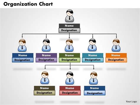 Org Chart In Ppt Template